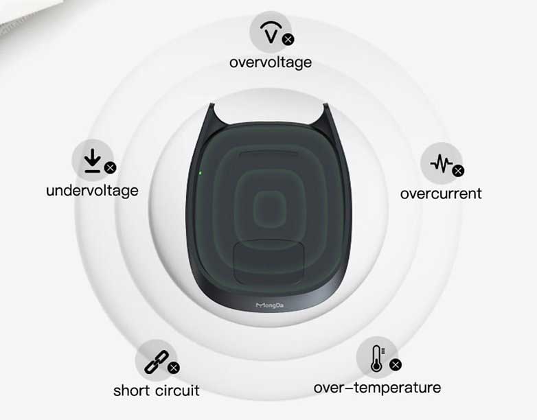 Mongda Launches a Quick, Efficient and Smart Wireless Charger